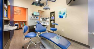 dental marketing plan