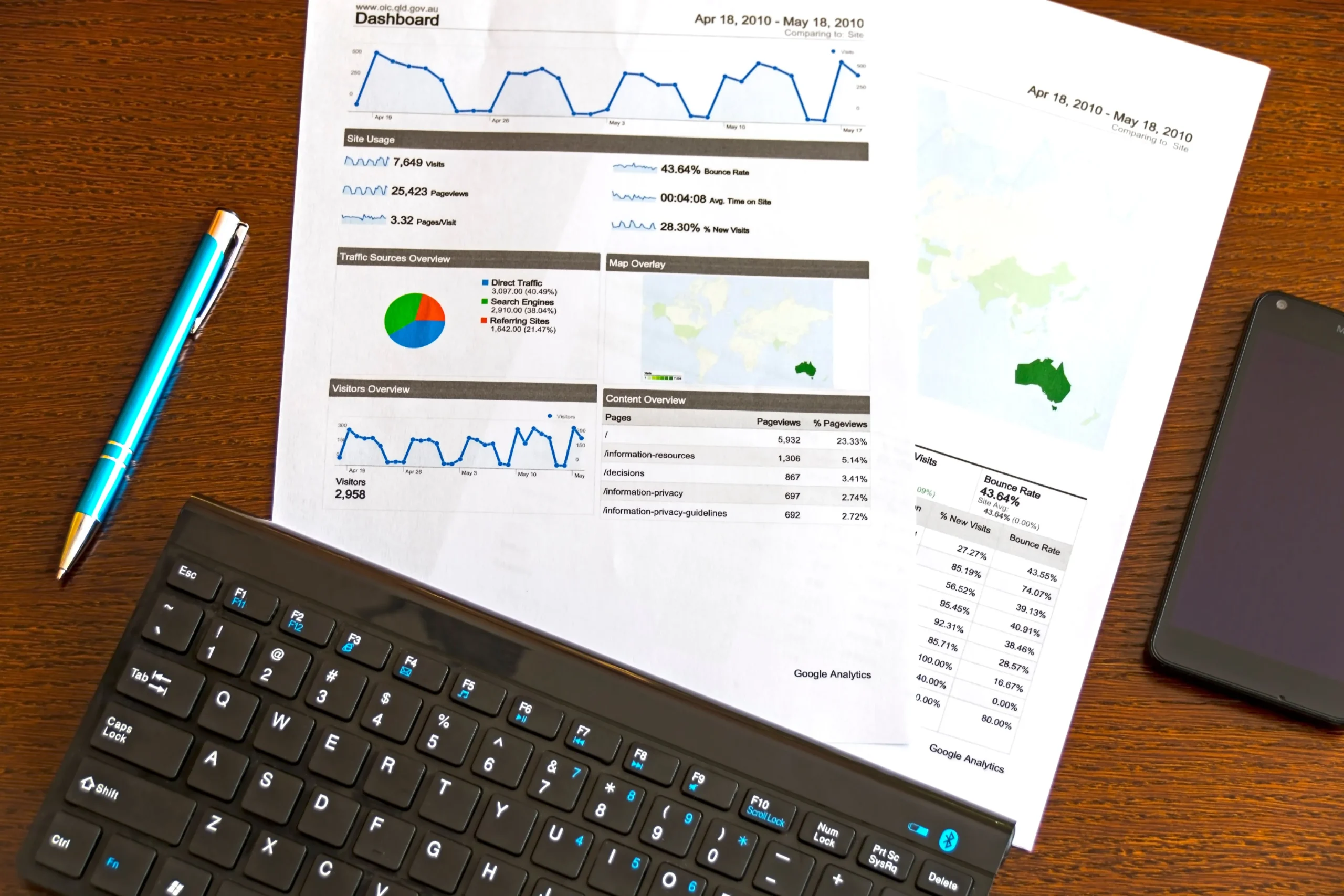 You are currently viewing Hire a Mobile App Marketing Company: What to Look for Before You Sign